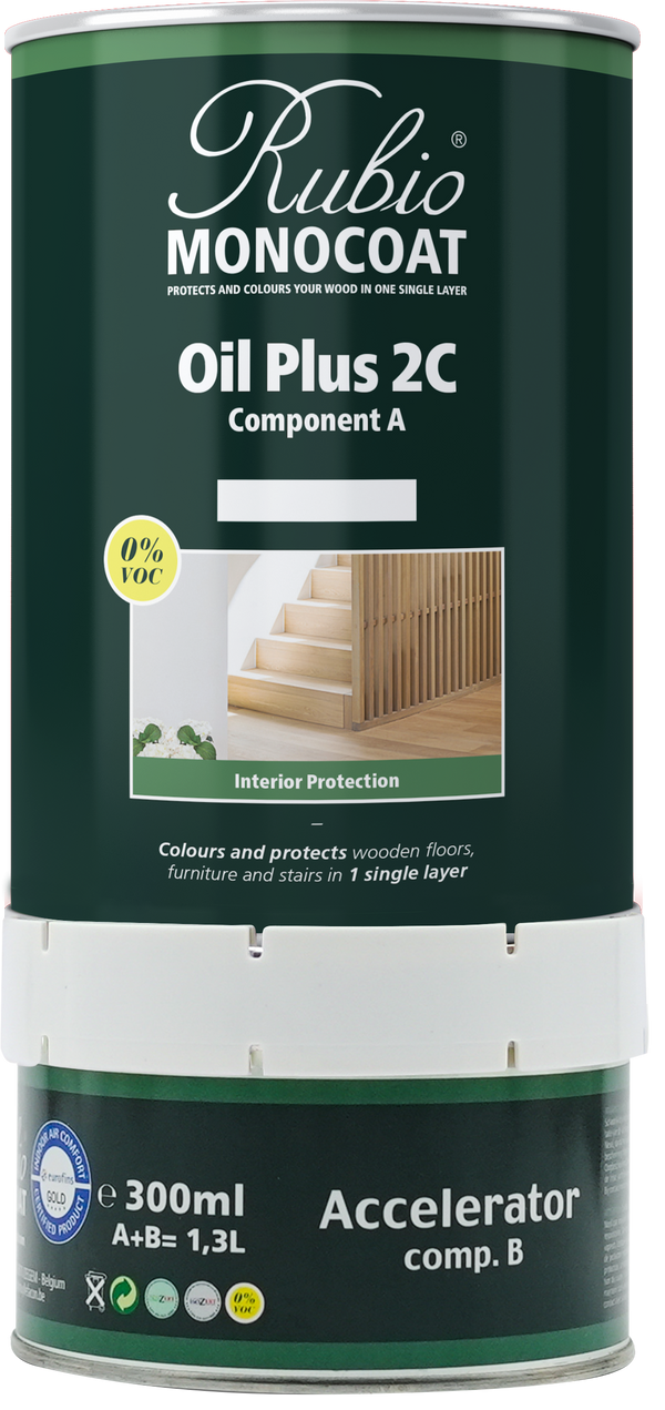 Oil Plus 2C feature image