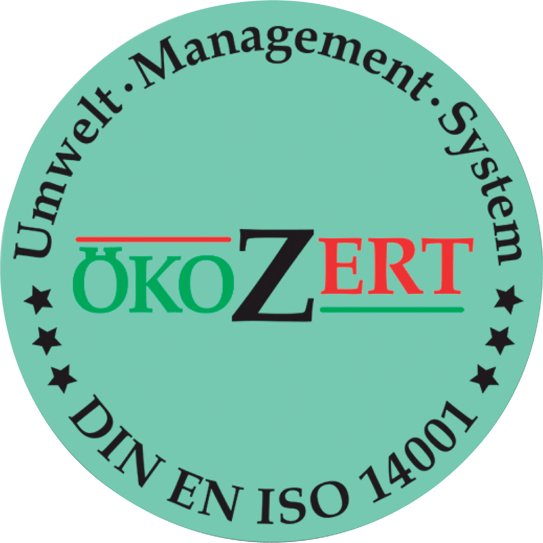 ISO EN 14001:2009 - Certificering for miljøledelse